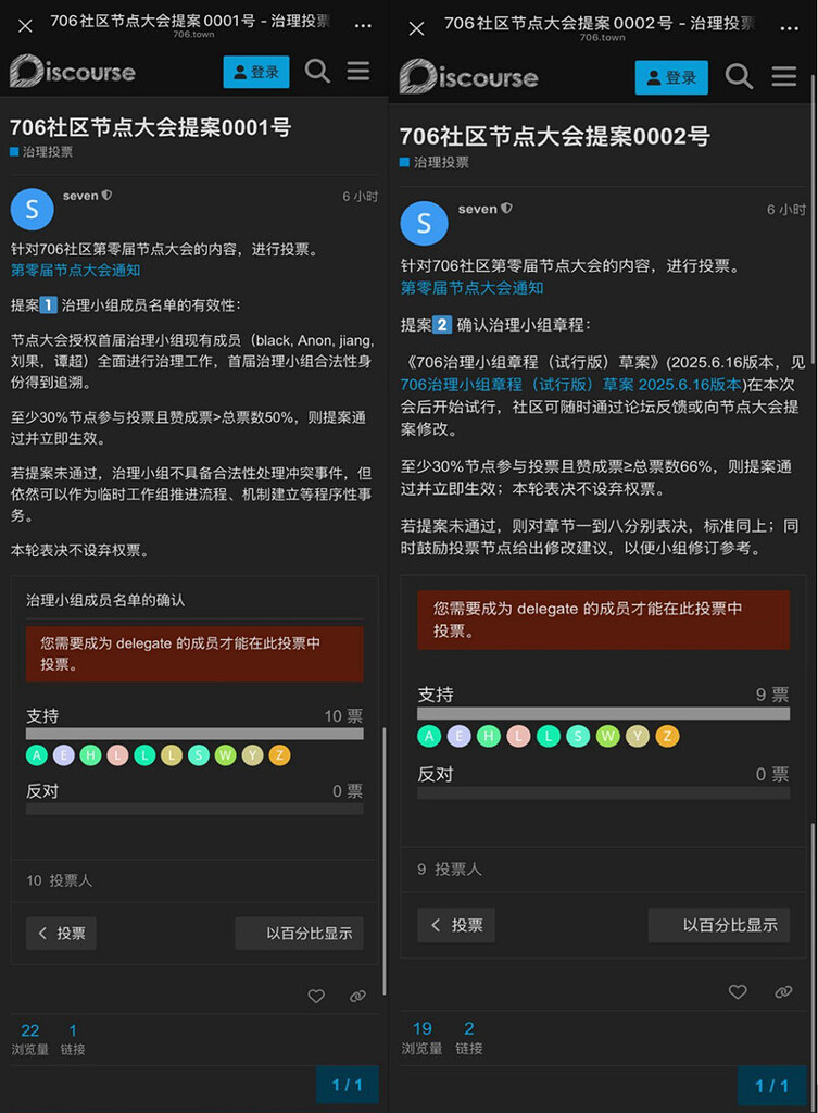 706第零届节点大会会议记录- 社区治理- Seven