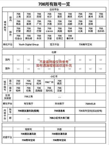 截屏2025-05-04 上午12.23.23
