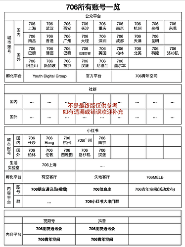 截屏2025-05-02 下午2.47.57