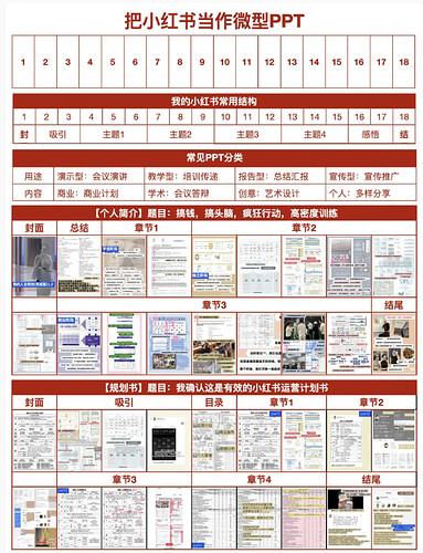 截屏2025-05-02 下午2.31.45